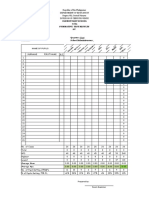 Form 14 With Item Analysis