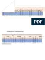 Permintaan BPK 2021