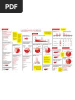 Download 2011 Tech Librarian Chart by AmLawDaily SN60574851 doc pdf