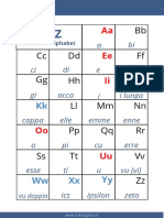 Alfabeto Italiano - Italian Alphabet