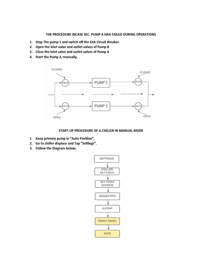 Pump Chiller Procedures PDF