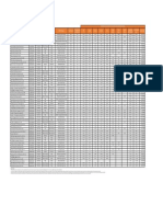 FWD+Funds+Performance+as+of+31+Jul+2022 Finexis