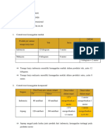 Bisnis Internasional - Risma Saputri - 101119110928 - Tugas - Sesi - 3