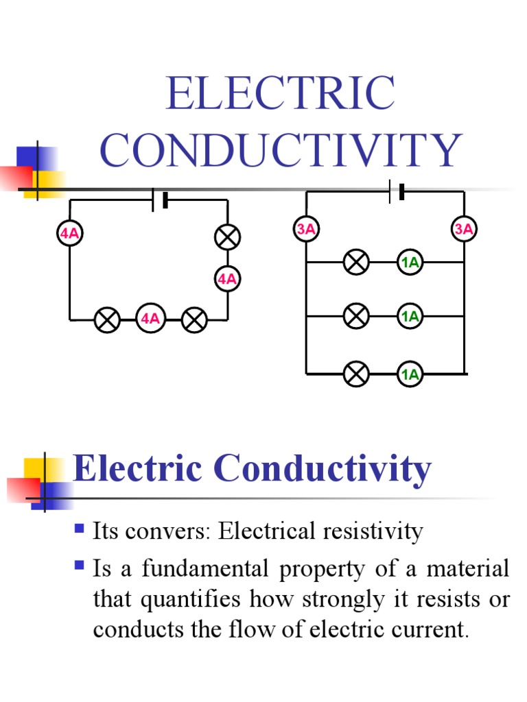 Electric Conductivity PDF Electrical Resistivity And Conductivity