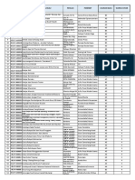 Rab - Perpus Kec. Sungai Laur Global