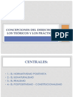 Concepciones Del Derecho