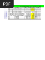 Justifikasi MTO Pipe, Valve & Fitting 14 July 2021 (Update Status) - REKON KOMDAN 17072021