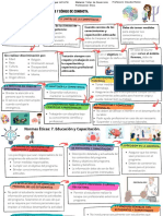 Principios Éticos de Los Psicólogos Y Código de Conducta.: Normas Éticas: 2. Competencia