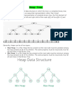 Heap Tree Data Structure