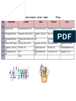 РАСПОРЕД НА ЧАСОВИ ЗА УЧЕБНАТА 2022