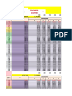 PALOPO NOVEMBER 2022 PERMINTAAN DEALER SURACO PL REGULAR DAN PROGRAM TAC Layer11rb