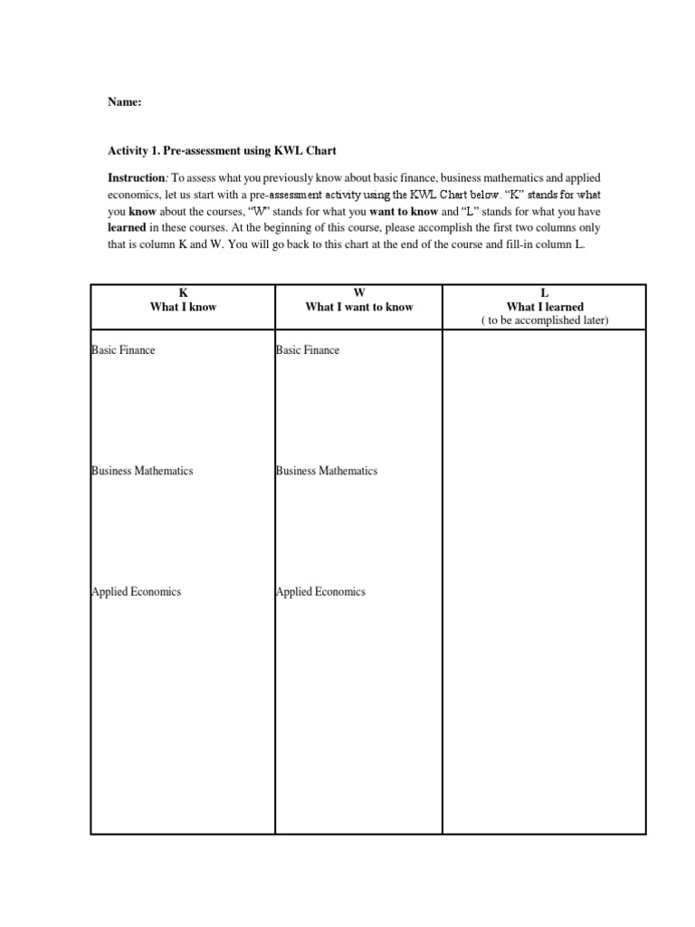 KWL Chart for Finance & Economics | PDF
