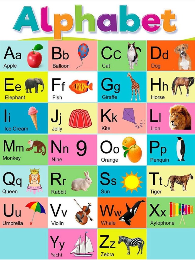 Alphabet PDF