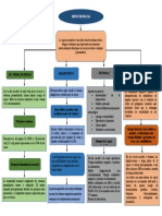 Sepsis Neonatal