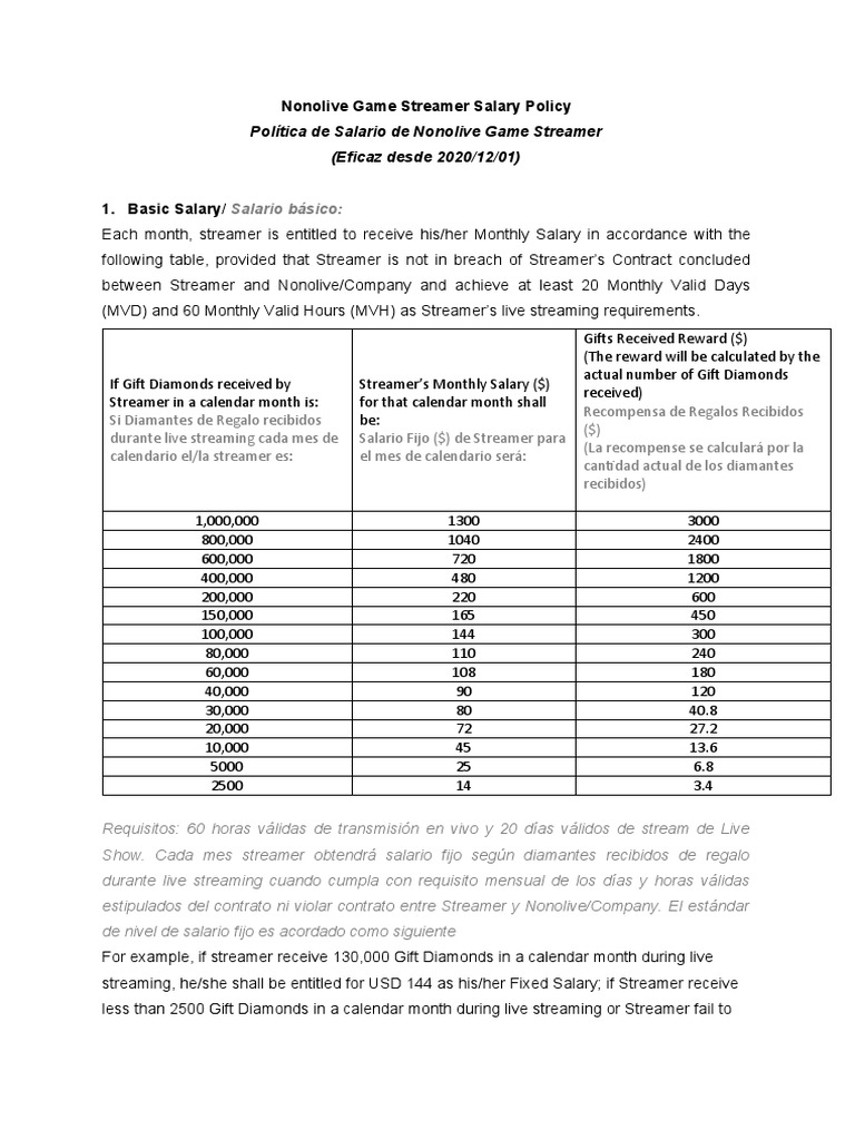 ES Nonolive Game Streamer Salary Policy PDF Multimedia Medios