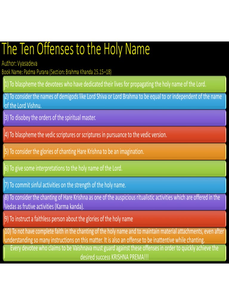 10 Offences | PDF