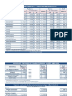 Categorías: Abril Marzo Febrero