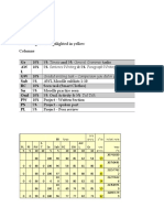 In Class Grades Advanced 1 Sem B 2022