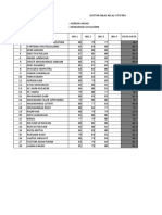 Daftar Nilai Aqidah Kls 9