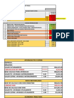 Calculo Incentivo Fiscal