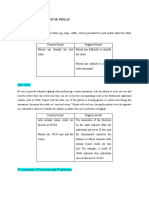 Cranial Nerve Assessment (Abendan)