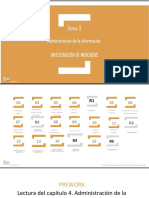 Tema 3. Administración de La Información