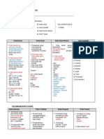 PDPR Bahasa Melayu - Nota Ringkas Morfologi