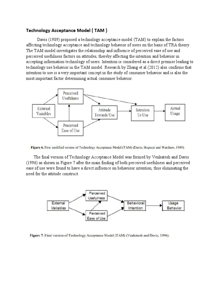 Technology Acceptance Model (TAM) | PDF