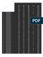 65 - Tabela Classificação (Scroll)