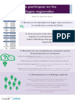 Agenda Nacional de Incidencia - PND2022