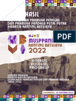 Hasil Musppanitra Batujaya VI Tahun 2022 (Finale)