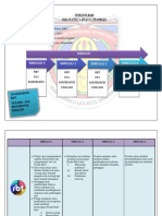 TIMELINE KMR SMKTLS COMBINED FINAL