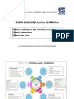 Rubrik PBL SMTLS 1