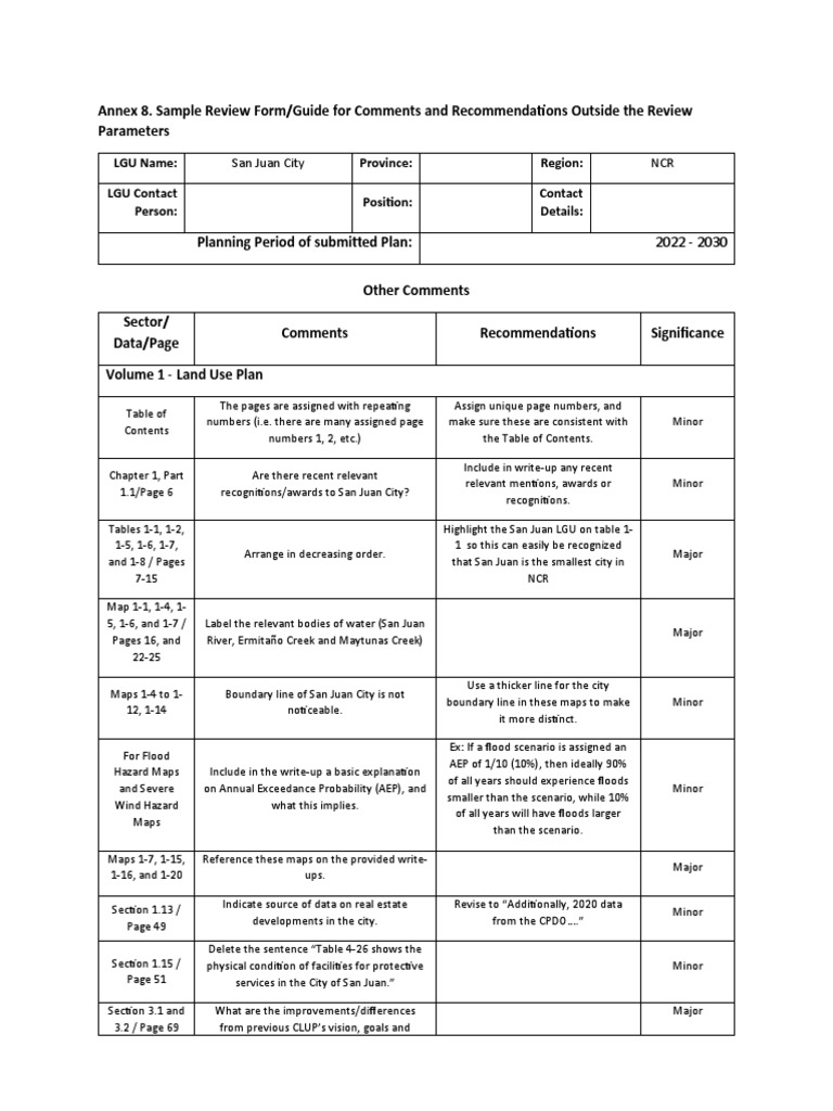 San Juan City Review Form and Recommendations | PDF