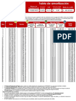 Tabla Amortizacion