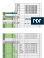 Subnetting Summary