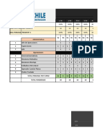 Disponibilidad Recursos Contrato FyC 25-10-2022