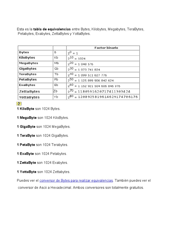 Tabla Equivalencia Bytes Kilobytes Megabytes PDF