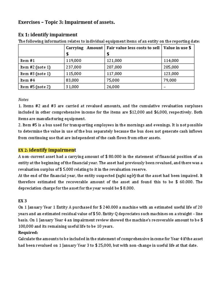 Impairment of Assets Exercises and Analysis | PDF | Depreciation ...