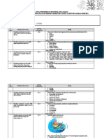 Alfian - Kartu Soal PTS Ganjil Biologi Xi Mia 2020-2021