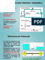 Electrica HIDRAULICA