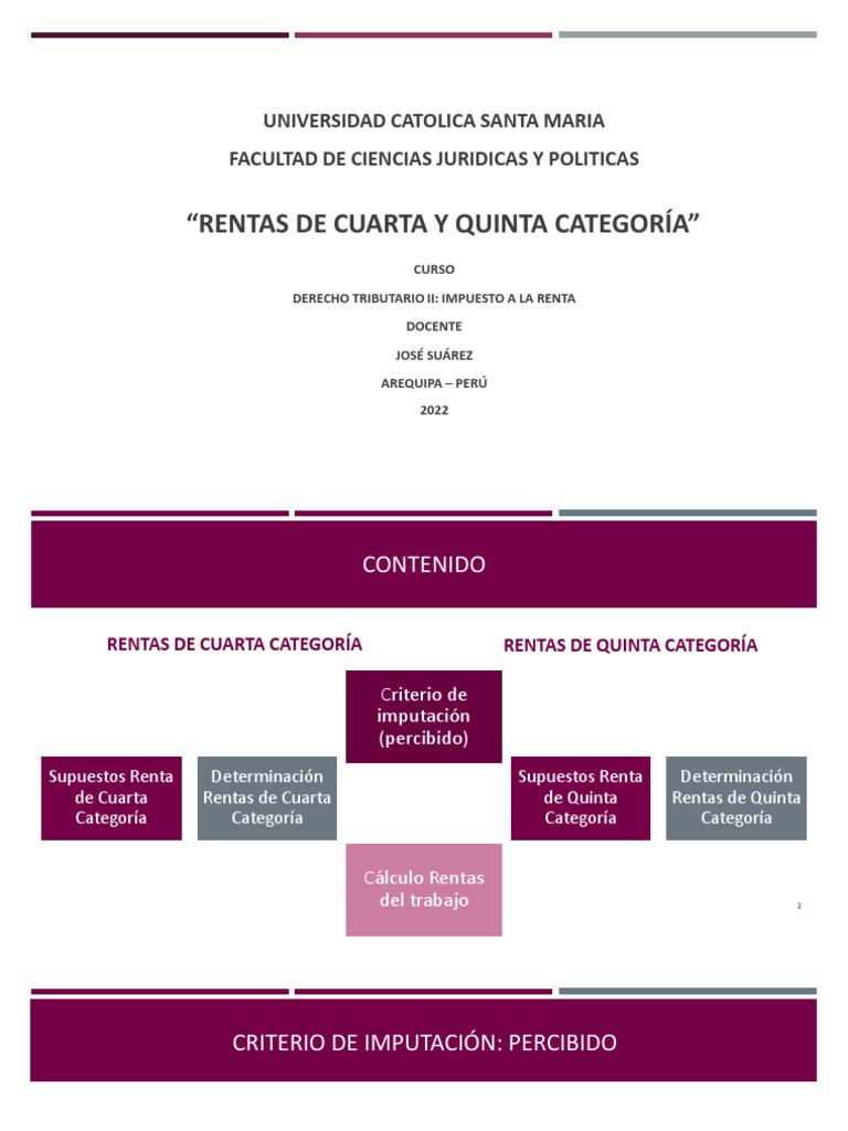 Categorías 4TA Y 5TA 2022 | PDF | Impuesto sobre la renta | Impuestos