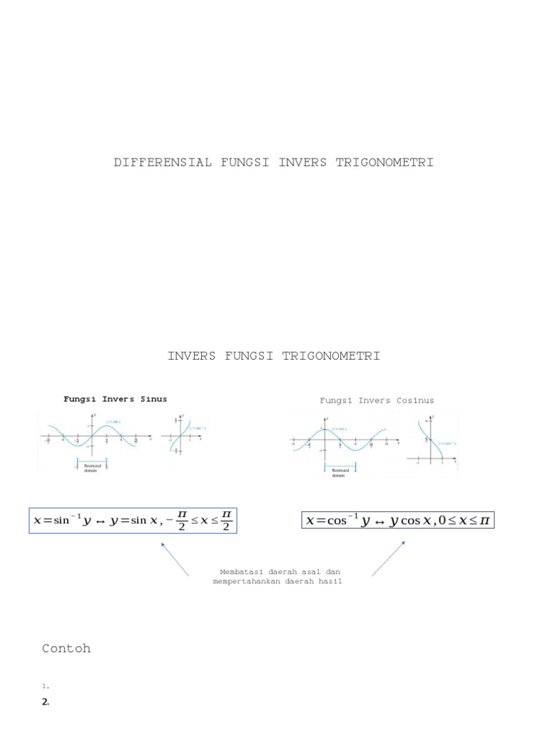 Differensial Fungsi Invers Trigonometri | PDF
