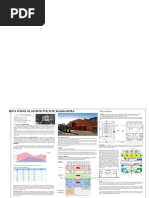 Case Study Brick School of Architecture