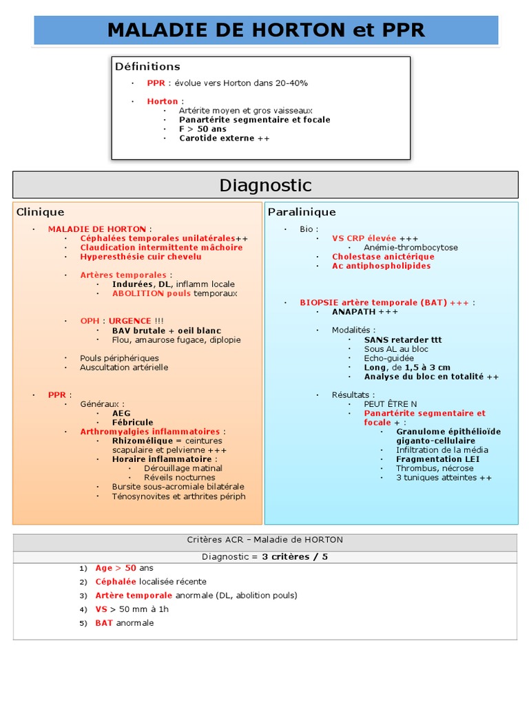 Diagnostic et prise en charge de Horton PDF Spécialités médicales — free download