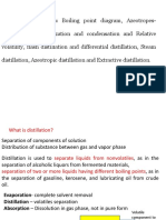 Distillation Absorption