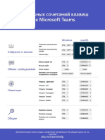 16 essential Microsoft Teams keyboard shortcuts