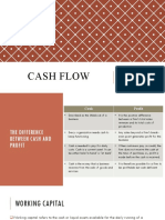 Unit 3.7. Cash Flow