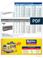 Daftar Harga - Rucika Standard, JIS Dan RUglue