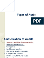 Types of Audit